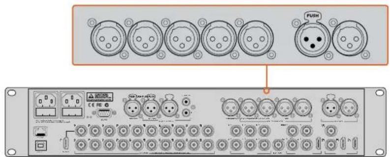 Diagram of an electronic device rear panel with labeled ports and connectors, including a zoomed-in socket and indicator lights.