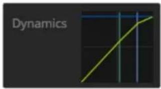 Dynamics