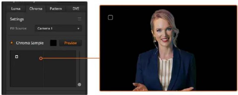 Luma Chroma Pattern DVE Settings Fill Source: Camera 1 Chroma Sample Preview