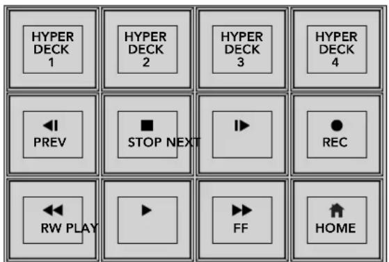 HYPER DECK 1 HYPER DECK 2 HYPER DECK 3 HYPER DECK 4 PREV STOP NEXT REC RW PLAY FF HOME