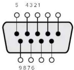 5 4321 9876