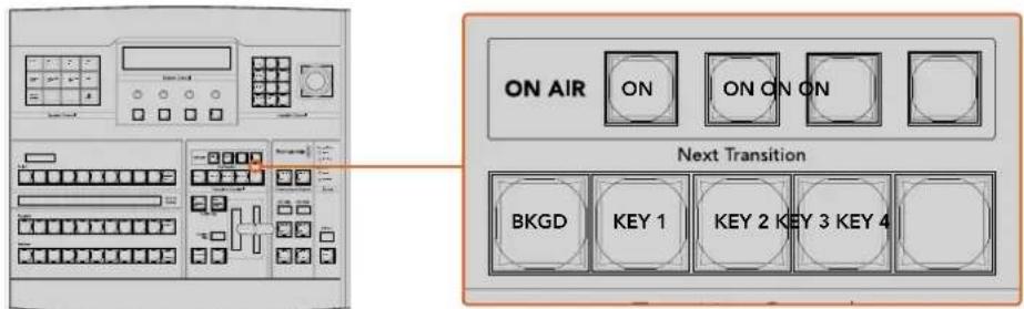 ON AIR ON ON ON Next Transition BKGD KEY 1 KEY 2 KEY 3 KEY 4