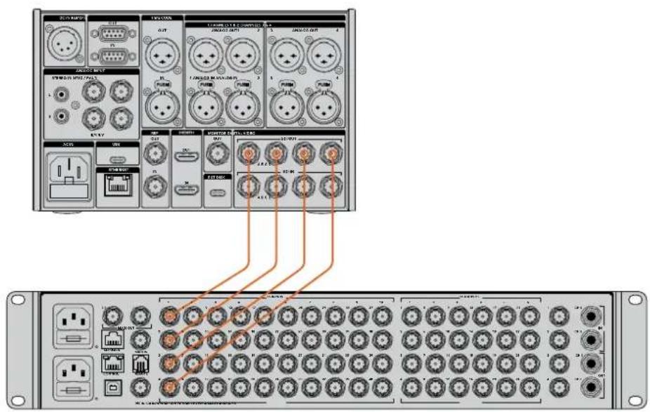 Diagram showing connections between an internal network device and a rack-mounted network interface with labeled ports and connectors.