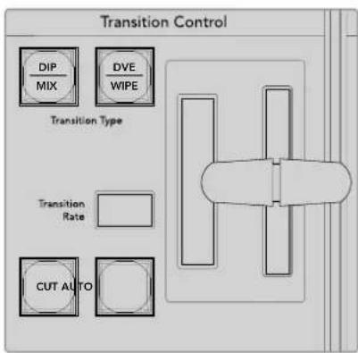 Transition Control DIP MIX DVE WIPE Transition Type Transition Rate CUT AUTO