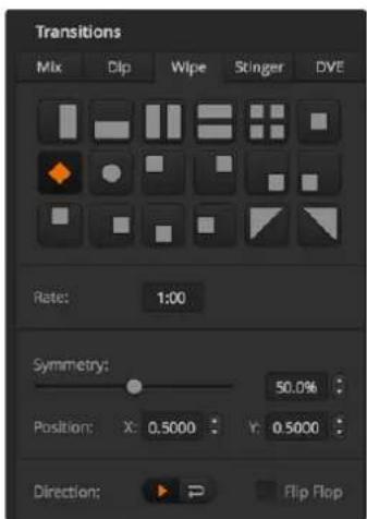 Transitions Mix Clip Wipe Stinger DVE Rate: 1:00 Symmetry: 50.0% Position: X: 0.5000 Y: 0.5000 Direction: P Flip Flop