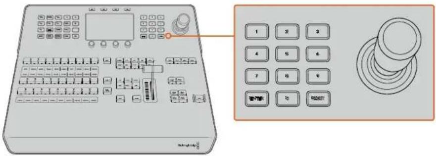 Diagram of a control panel with labeled buttons and a close-up of the right-side toolbar showing a rotary knob.