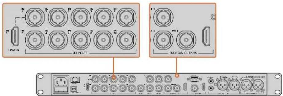 IN 1 IN 2 IN 3 IN 4 IN 5 IN 6 IN 7 IN 8 IN 9 IN 10 HDMI IN SDI INPUTS 1 + 2 + HD + PROGRAM OUTPUTS