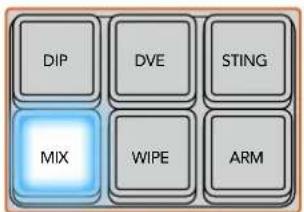 DIP DVE STING MIX WIPE ARM