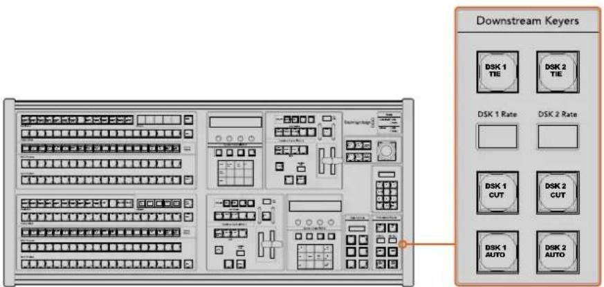 Downstream Keyers DSK 1 TIE DSK 2 TIE DSK 1 Rate DSK 2 Rate DSK 1 CUT DSK 2 CUT DSK 1 AUTO DSK 2 AUTO