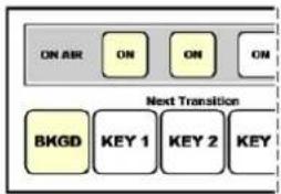 Blackmagic Design ATEM 1 - Example 3: - 1