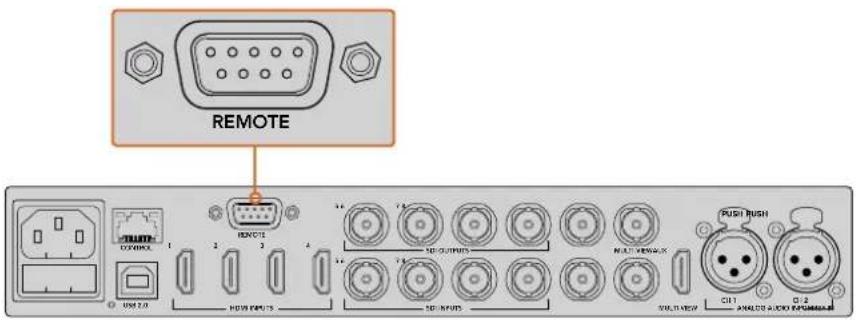 REMOTE 1 2 3 4 HOLD INPUTS HOLD OUTPUTS HOLD INPUTS MULTI PUMP PUSH PUSH SULF VIEW CUT1 XALCON AUDIO REMAINER