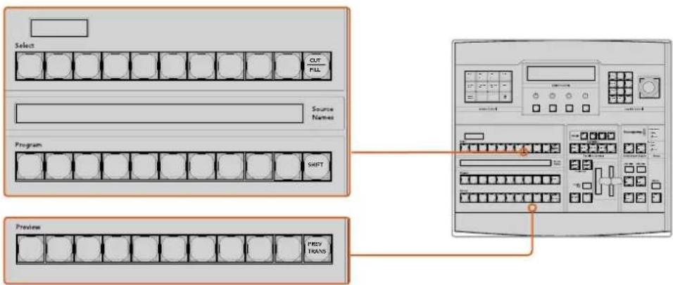 Blackmagic Design ATEM 1 - Mix Effects - 1