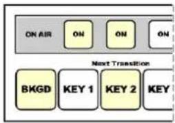 ON AIR ON ON ON Next Transition BKGD KEY 1 KEY 2 KEY