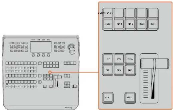 Diagram of a control panel with labeled buttons and function keys, showing various function keys and function buttons.