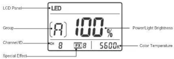 GODOX SL150II - LCD Panel - 1
