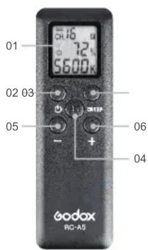 01 72% 5600K 02 03 05 - + 06 04 GODAX PG-A9