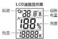 GODOX LF308 - 主要特点: - 2