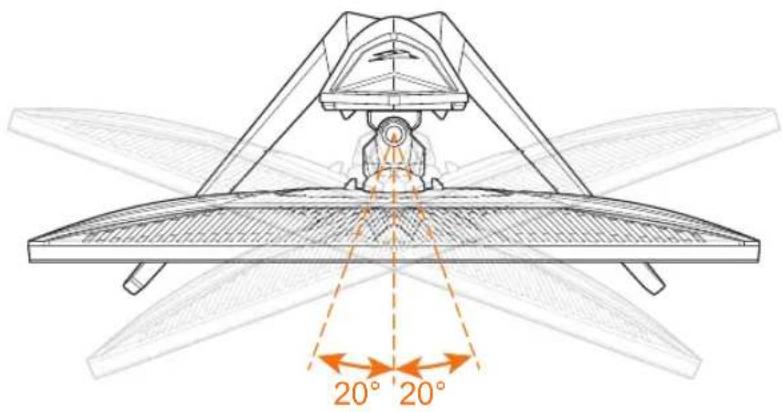 20° 20°