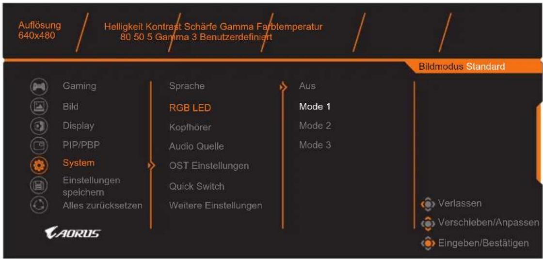 Auflösung 640x480 Helligkeit Kontrast Schärfe Gamma Farbtemperatur 80 50 5 Gamma 3 Benutzerdefiniert Bildmodus Standard Gaming Bild Display PIP/PBP System Einstellungen speichern Alles zurücksetzen Sprache RGB LED Kopfhörer Audio Quelle OST Einstellungen Quick Switch Weitere Einstellungen Aus Mode 1 Mode 2 Mode 3 Verlassen Verschieben/Anpassen Eingeben/Bestätigen AORUS