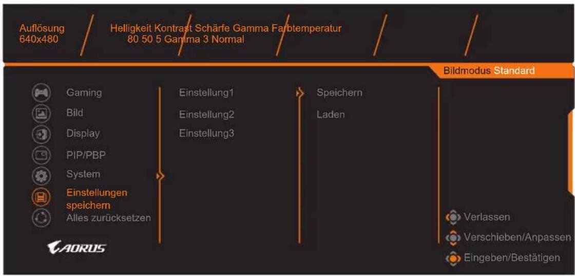 Auflösung 640x480 Helligkeit Kontrast Schärfe Gamma Farbtemperatur 80 50 5 Gamma 3 Normal Bildmodus Standard Gaming Einstellung1 Speichern Bild Einstellung2 Laden Bild Display Einstellung3 PIP/PBP System Einstellungen speichern Alles zurücksetzen Verlassen Verschieben/Anpassen Eingeben/Bestätigen VAORUS