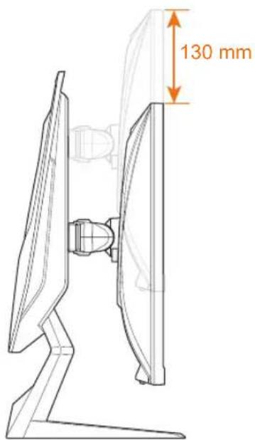 130 mm
