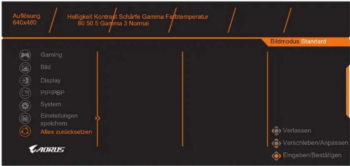 Auflösung 640x480 Helligkeit Kontrast Schärfe Gamma Farbtemperatur 80 50 5 Gamma 3 Normal Bildmodus Standard Gaming Bild Display PIP/PBP System Einstellungen speichem Alles zurücksetzen Verlassen Verschieben/Anpassen Eingeben/Bestätigen AORUS