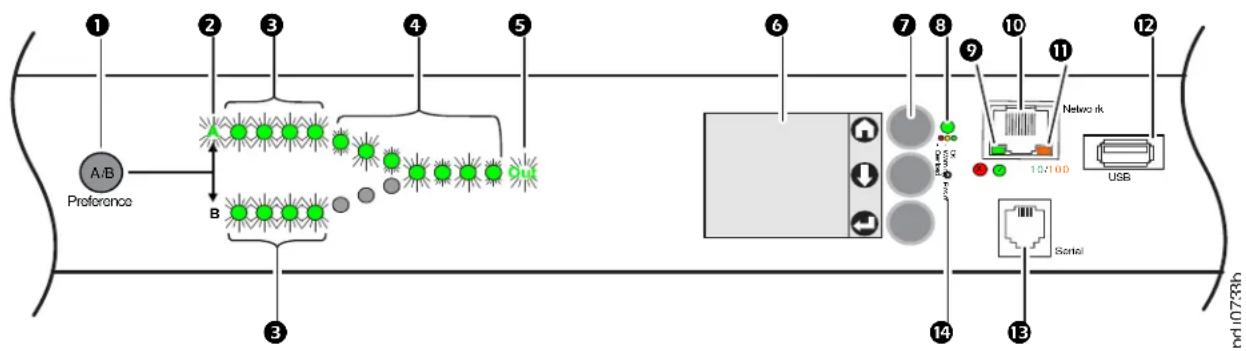 APC AP4433 - Recover from a Lost Password - 1