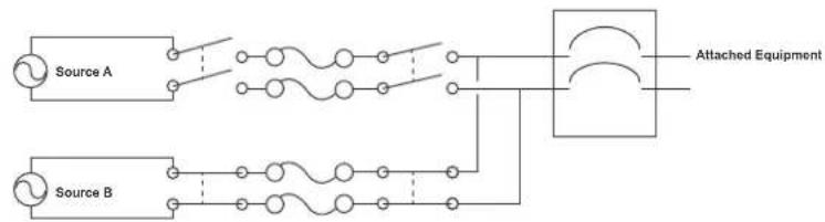 APC AP4433 - How Switching Works - 3