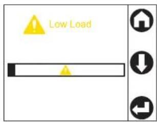 APC AP4433 - Alarm status indicators - 5