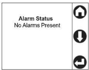 APC AP4433 - Alarm status indicators - 10
