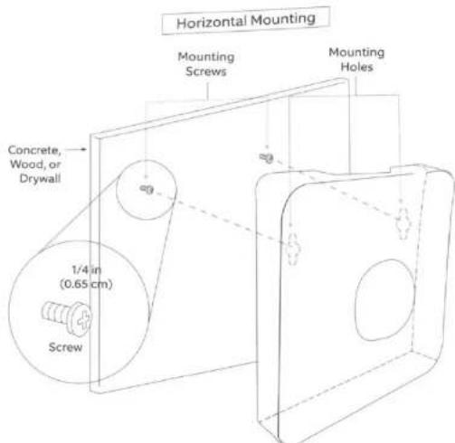 Horizontal Mounting Mounting Screws Mounting Holes Concrete, Wood, or Drywall 1/4 in (0.65 cm) Screw