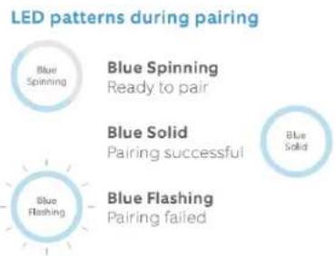 RING Alarm Range Extender - Set up your Alarm Base Station - 1