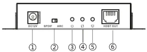Metra CS-HDBTP2UKA-70 - TX Sender - 1