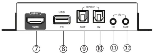 Metra CS-HDBTP2UKA-70 - TX Sender - 2