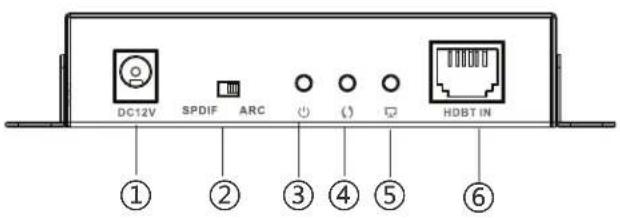 Metra CS-HDBTP2UKA-70 - RX Receiver - 1