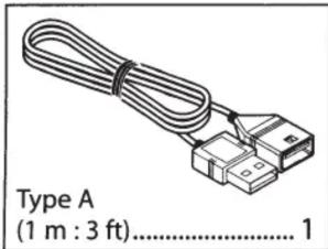 Type A (1 m : 3 ft)............ 1