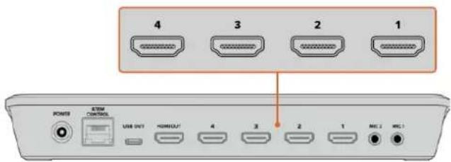 4 3 2 1 POWER USB OUT HDMIOUT 4 3 2 I/O 2 I/O 1