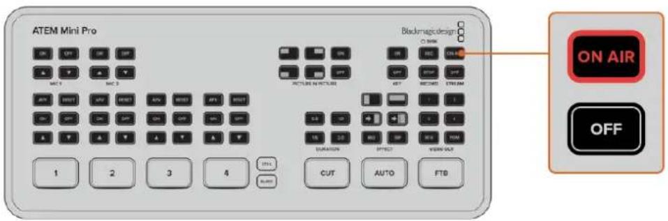 ATEM Mini Pro Blackmagic design ON AIR OFF