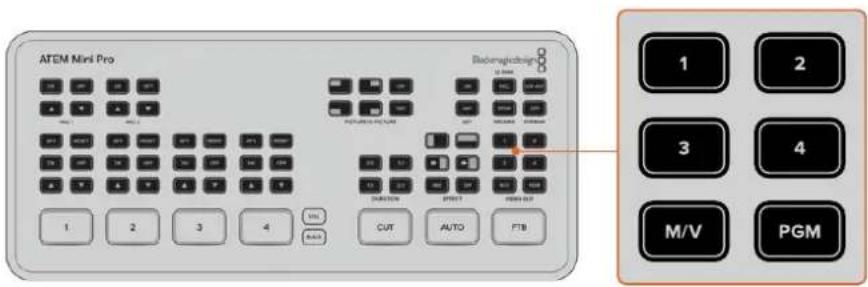 ATEM Mini Pro Bodemagdeign 1 2 3 4 M/V PGM