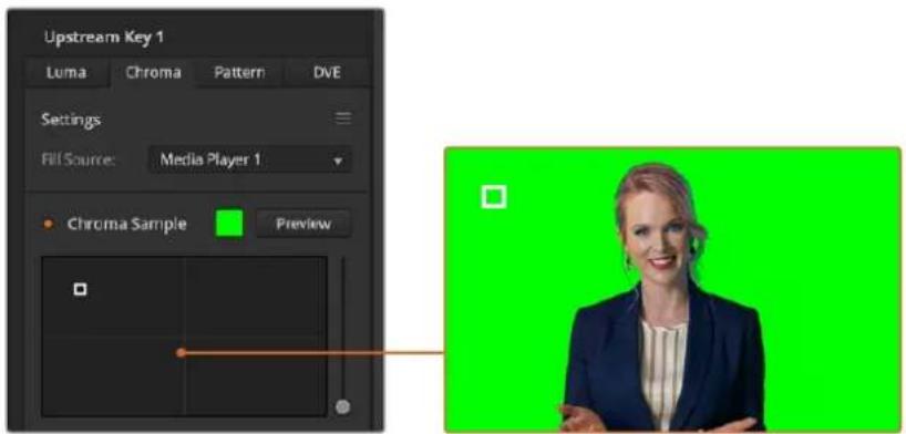 Upstream Key 1 Luma Chroma Pattern DVE Settings Fill Source: Media Player 1 Chroma Sample Preview