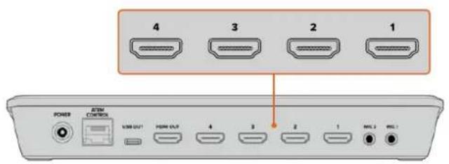 4 3 2 1 POWER AT&T CONTROL USB OUT FIRE OUT 4 3 2 1 WRL 2 WRL 1