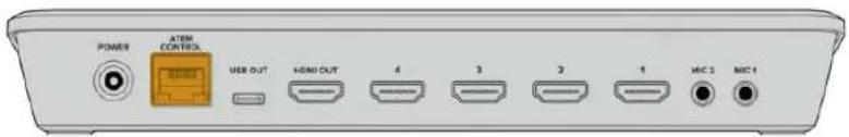 POWER AT&T CONTROL USB OUT HDMI OUT 4 3 3 1 MAC 3 MAC 4