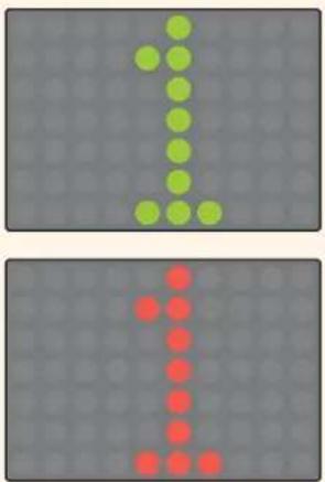 Two pixelated dot patterns: green dots forming a vertical line and red dots forming a downward arrow, on a grid background.