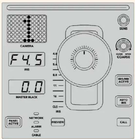 CAMERA F 4.5 IRIS 0.0 MASTER BLACK PANEL ACTIVE NETWORK ALARM CABLE 4.0 5.6 8.0 11 16 CLS IRIS PREVIEW SENS CLOSE OPEN COARSE IRIS/MB ACTIVE AUTO IRIS CALL