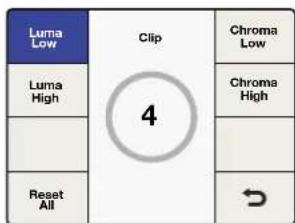 Luma Low Clip Chroma Low Luma High 4 Chroma High Reset All