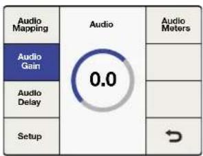 graph TD A["Audio Mapping"] --> B["Audio"] C["Audio Gain"] --> B D["Audio Delay"] --> B E["Setup"] --> B B --> F["0.0"] G["Audio Meters"] --> H[" "] I["→"] --> J[" "]