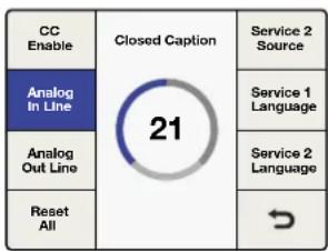 CC Enable Closed Caption Service 2 Source Analog In Line 21 Service 1 Language Analog Out Line Service 2 Language Reset All