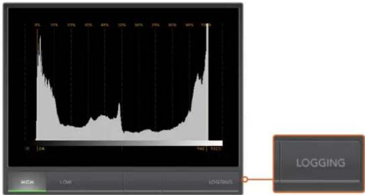 | Time | Value | |------|-------| | 0 | 10% | | 64 | 5% | | 128 | 3% | | 192 | 2% | | 256 | 1% | | 320 | 0.5% | | 384 | 1% | | 448 | 2% | | 512 | 3% | | 576 | 4% | | 640 | 5% | | 704 | 6% | | 768 | 7% | | 832 | 8% | | 896 | 9% | | 960 | 10% | | 1024 | 11% |