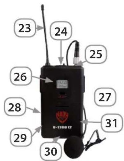 Nady U-1100 - QUICK USER CONTROLS GUIDE - 4