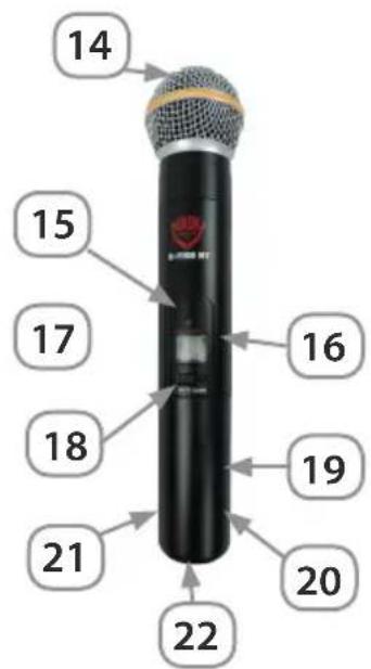Nady U-1100 - QUICK USER CONTROLS GUIDE - 3